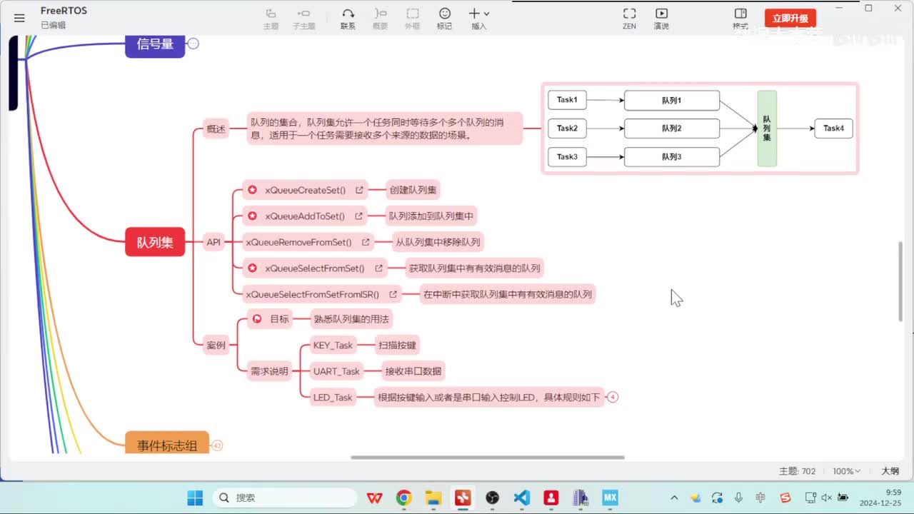 41_队列集统一管理队列操作