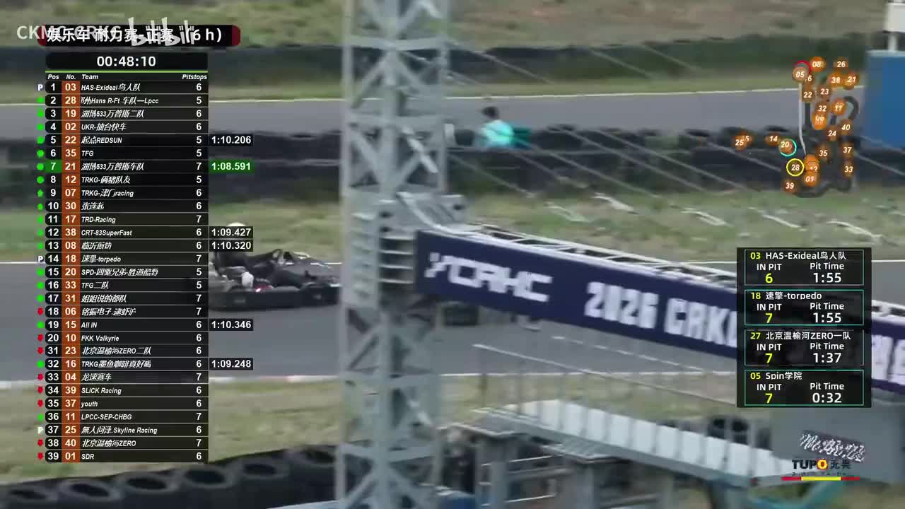 3-CRKC2026卡丁车超级联赛R2天津站
