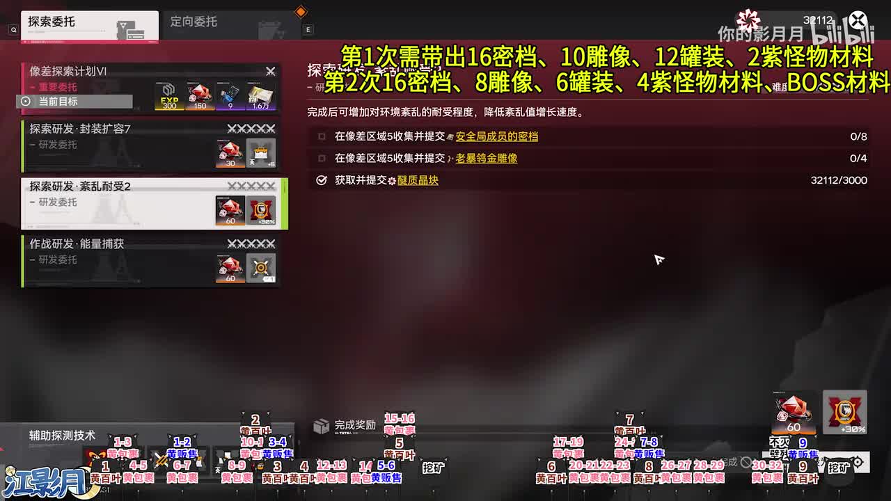 12、稳定9+扩容7+耐受2+能量捕获