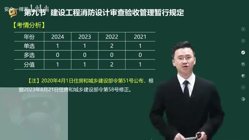 63-63-建设工程消防设计审查验收管理暂行规定00-00-04_00-35-49_Merge-480P 标清-AVC