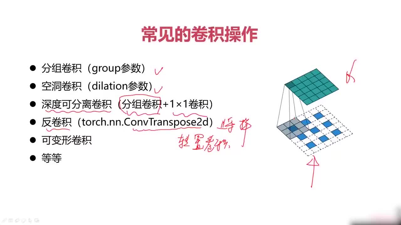 53.053.卷积神经网（下）