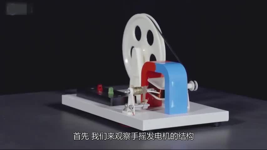 交变电流发电机3