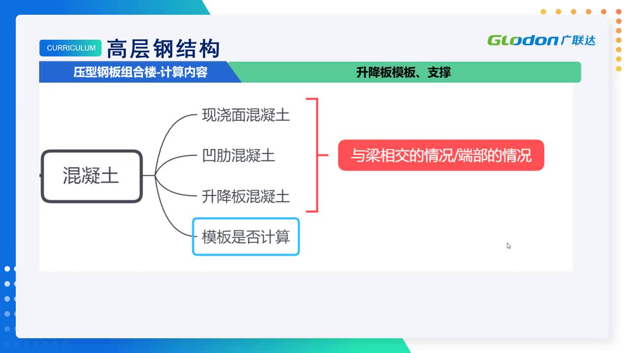 4-1-05压型钢板混凝土、防火涂料、支托、缩口式混凝土分析和计算