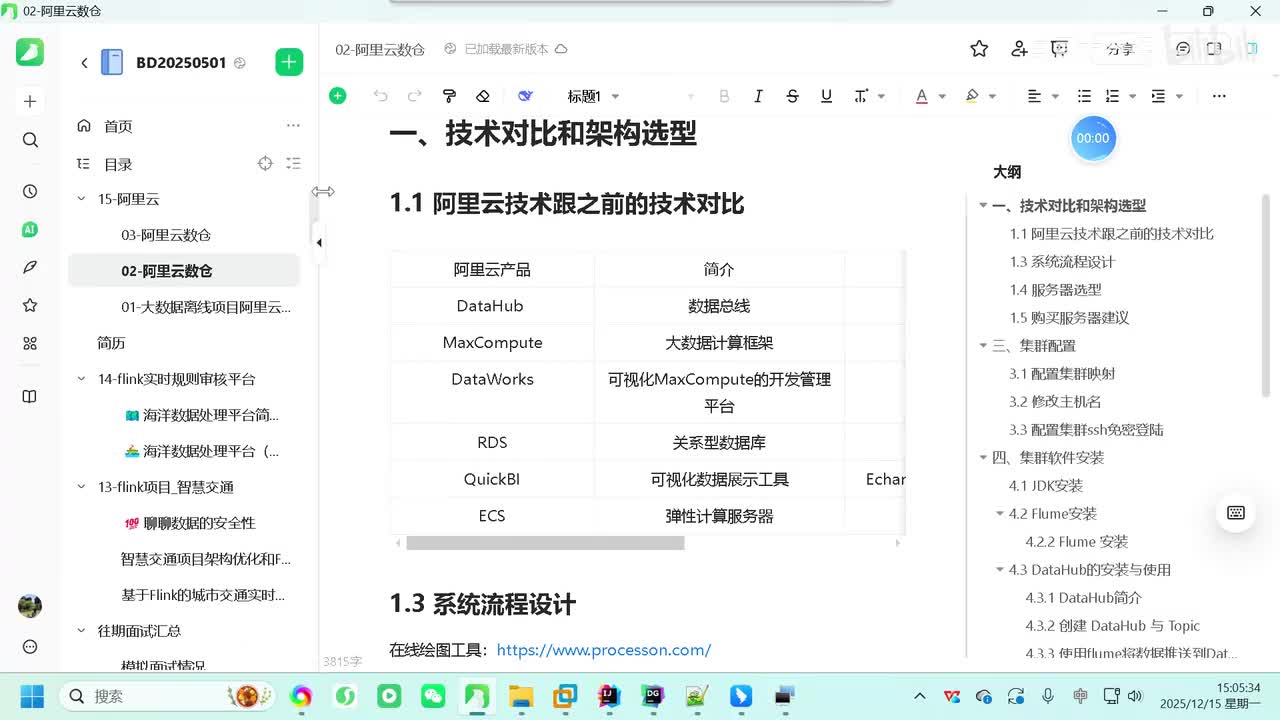 03-物理服务器和云服务器的选择