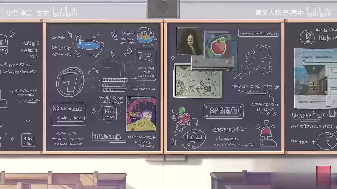 21-31 匀变速直线运动的位移与时间的关系（上）