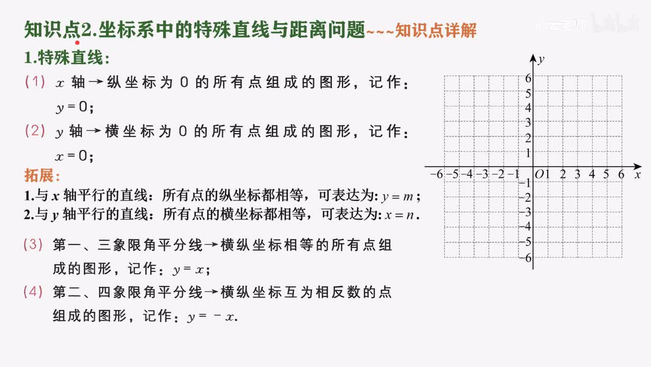 2知识点2坐标系中特殊直线与距离问题