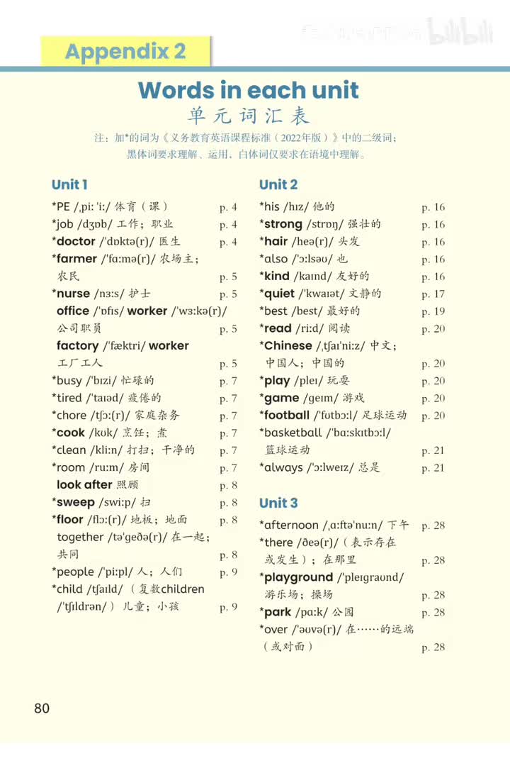 单元词汇 (p.80-82)