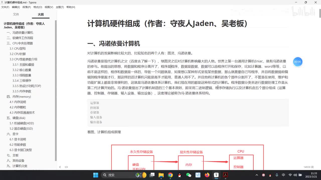 6.01冯诺依曼计算机体系结构