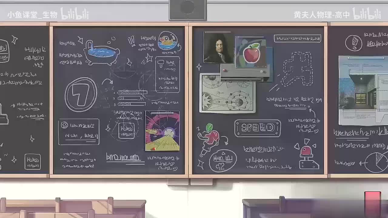 37-55 滑动摩擦力