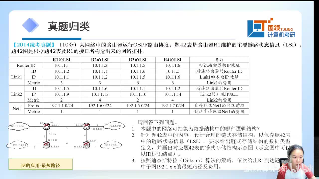 14年（42）数据结构-应用题