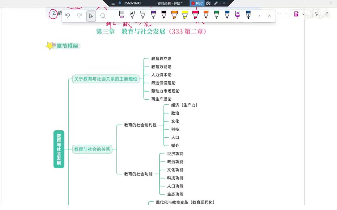 18Day5第3章 教育与社会关系的理论上