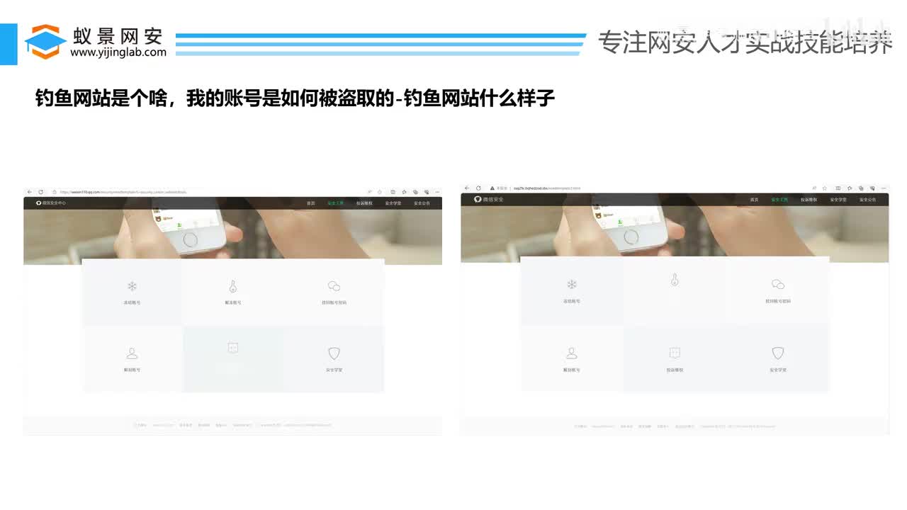 钓鱼网站什么样子