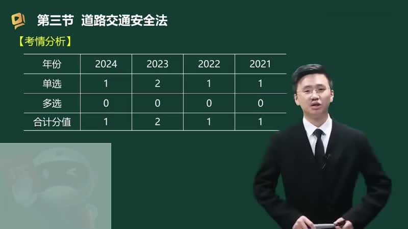 19-道路交通安全法00-00-04_00-41-01_Merge
