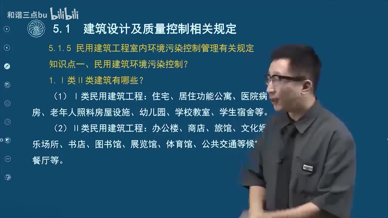 46.-第二篇-第五章-相关标准（二）