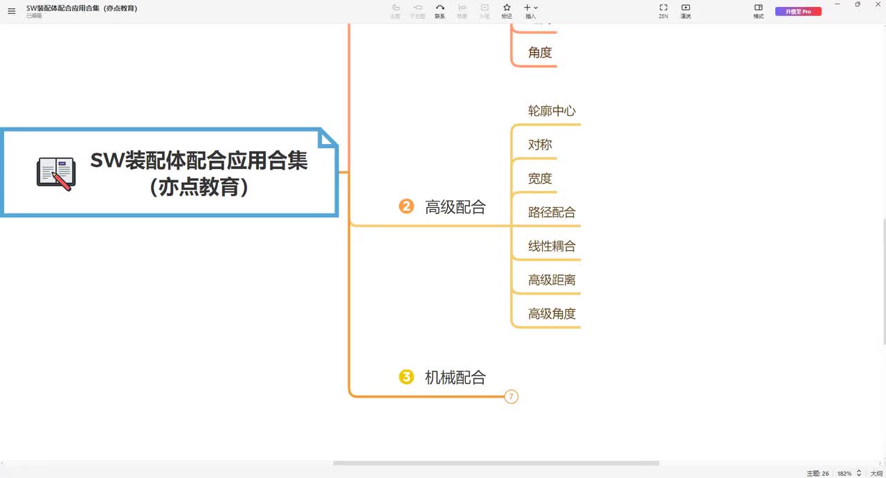 74【装配体】高级-对称应用