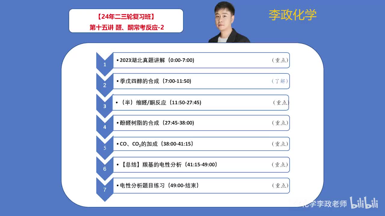 【寒假】有机进阶-第15讲 醛酮常考反应02