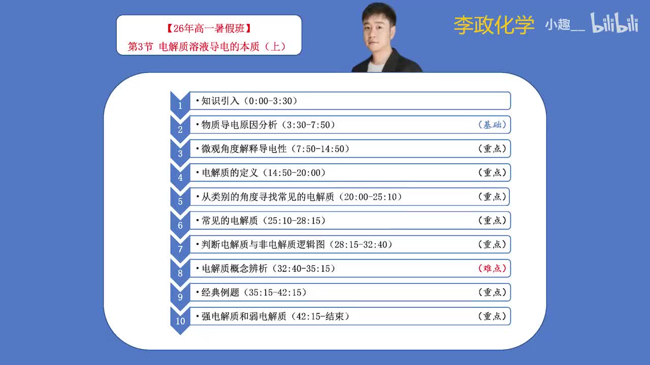 03-1.电解质溶液导电的实质（上）