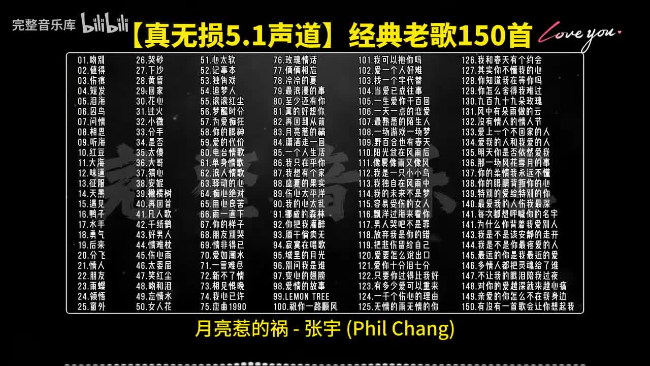 83.月亮惹的祸 - 张宇