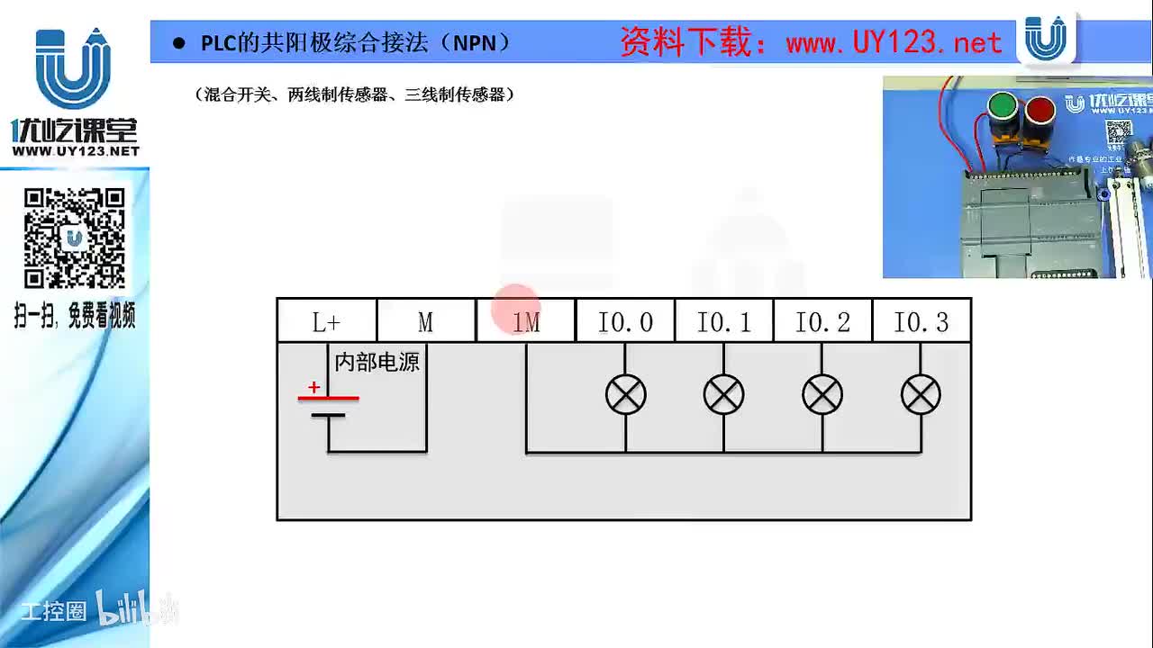 17.3.5-S7-1200共阳极的综合接法
