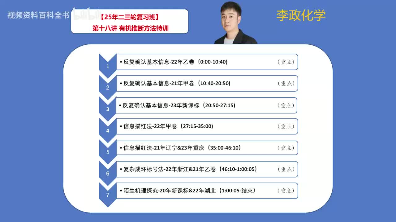 【寒假】第18讲 有机推断方法特训