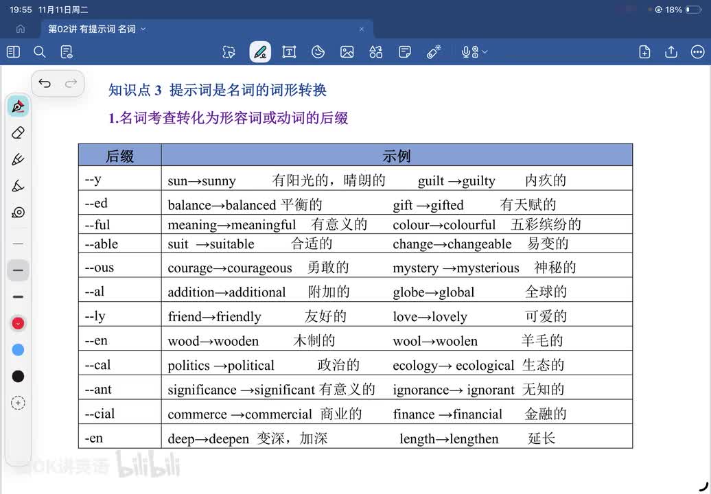 词性转换