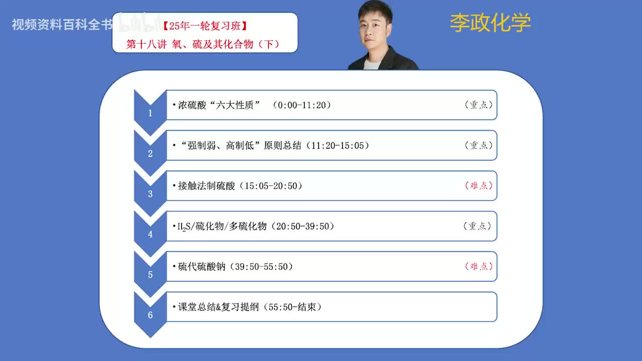 【暑假】第18讲 氧硫及其化合物02