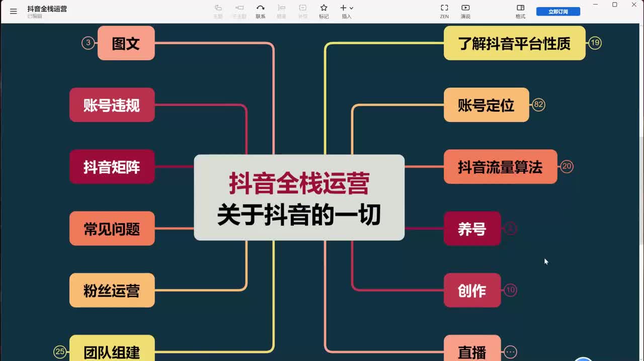 28、直播运营-话术篇：优秀的讲品话术