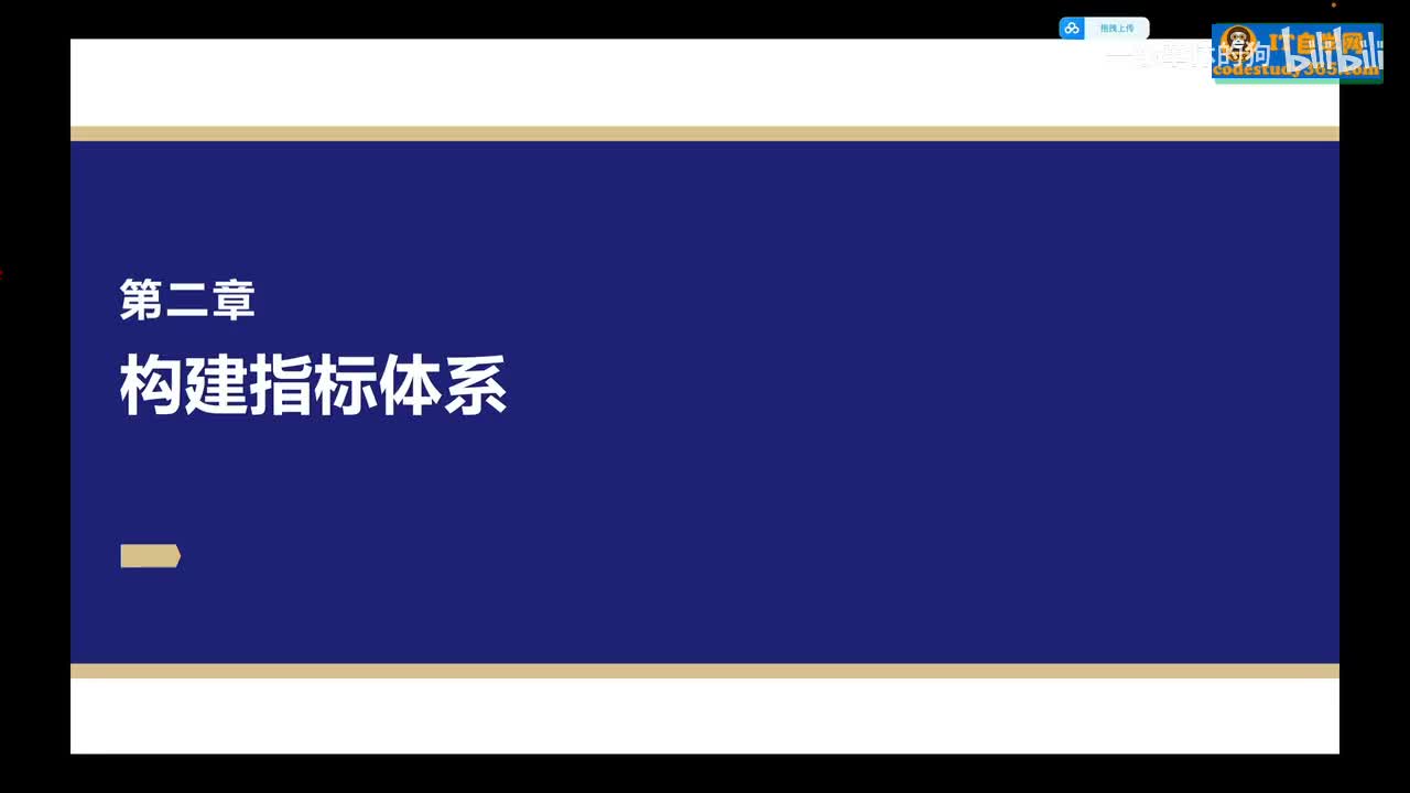 16.【第二周】分析框架落地：如何构建指标体系_北极星指标搭建法