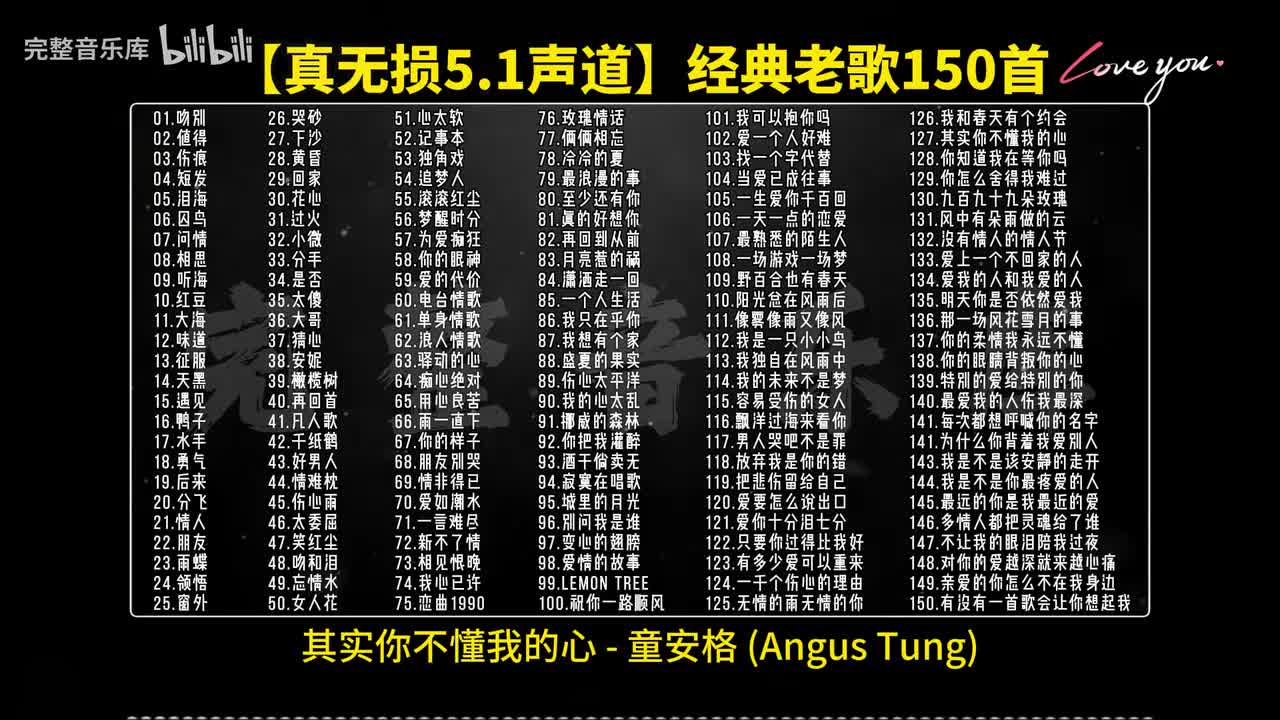 127.其实你不懂我的心 - 童安格