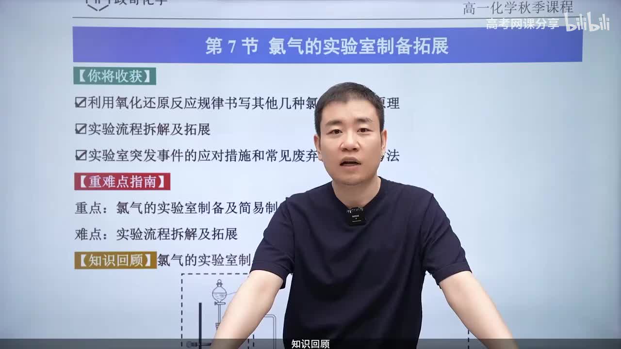 07-0.【知识回顾】氯气的实验制备拓展