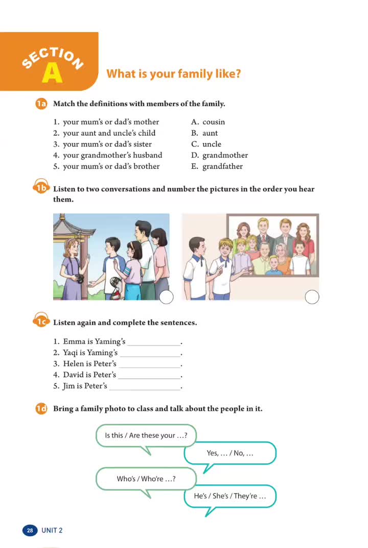 Unit 1 （p.28）1a