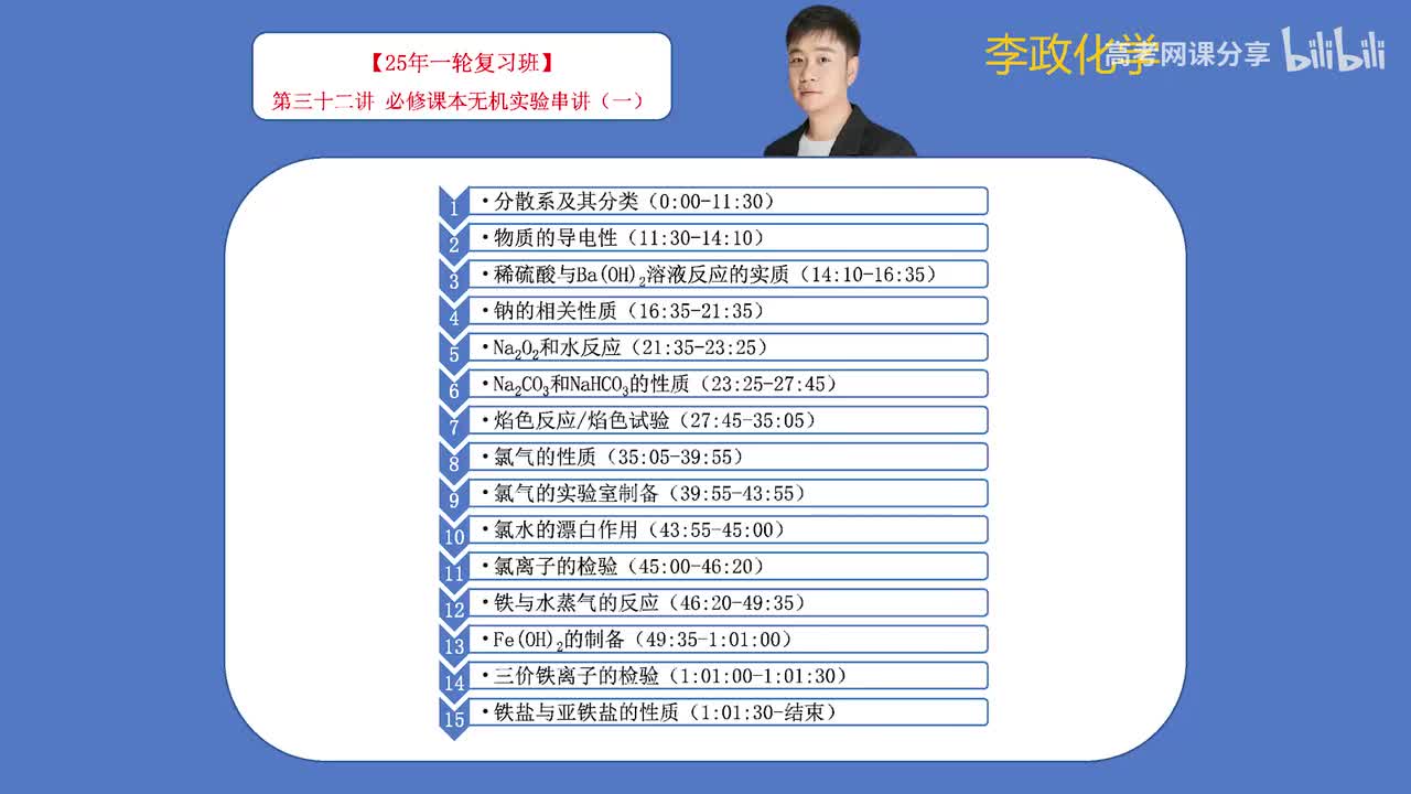 【暑假】基础无机课本实验-第32讲 必修课本无机实验串讲01