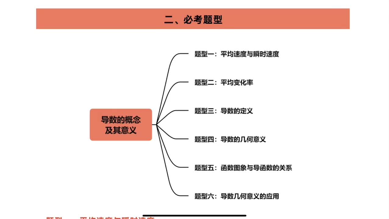 2.【获全集+V❤：zmy199789.】