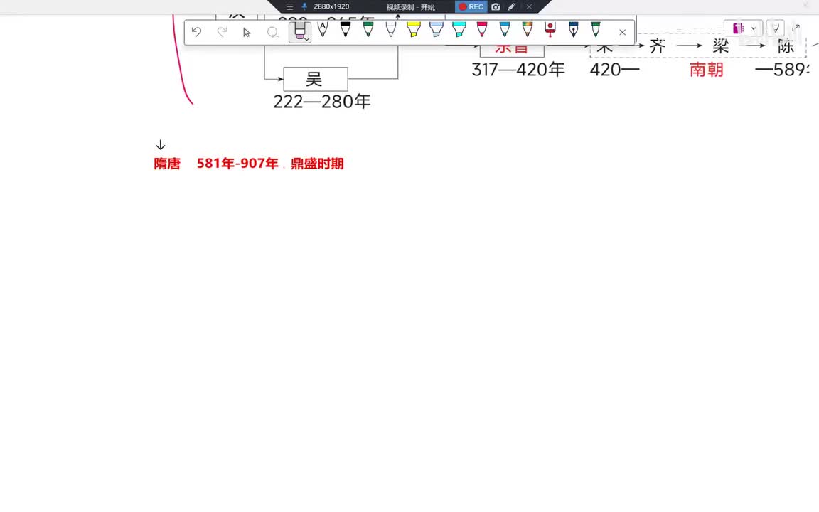 24 第4章-隋唐育士制度上