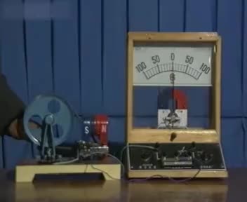 交变电流发电机2