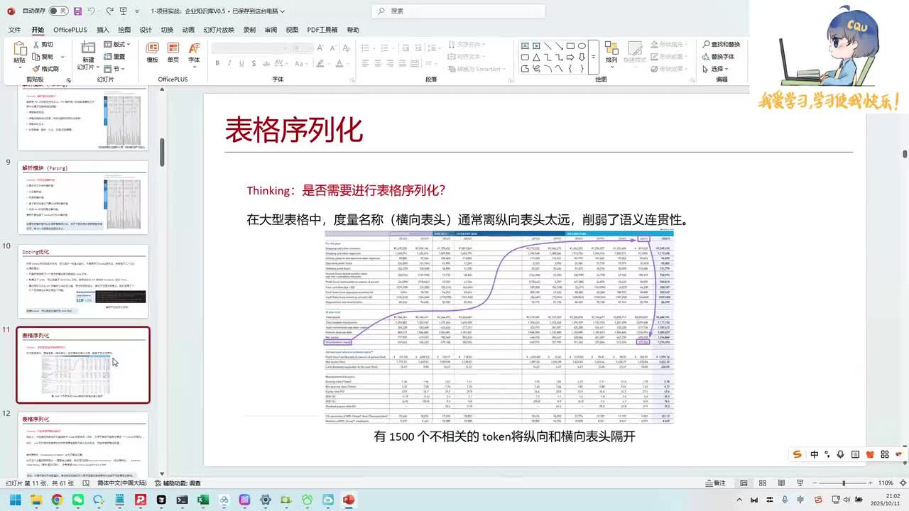 【实战篇】06.表格序列化