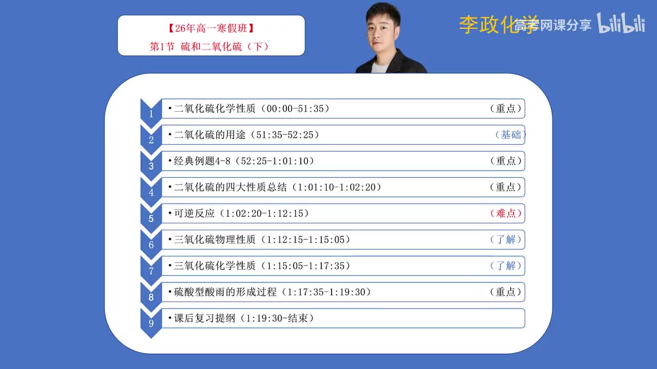 01-2.第01讲 硫和二氧化硫（下）