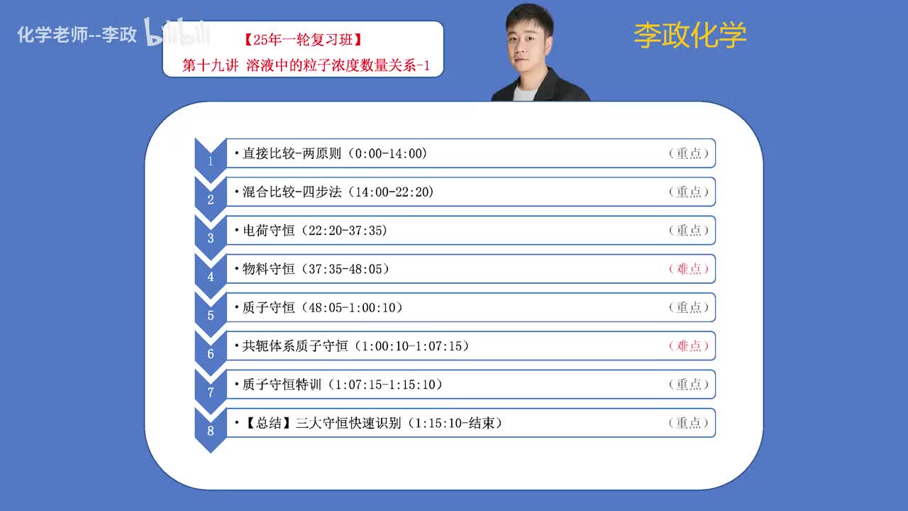 70.【秋季】电解质溶液-第19讲 溶液中的粒子浓度数量关系-1