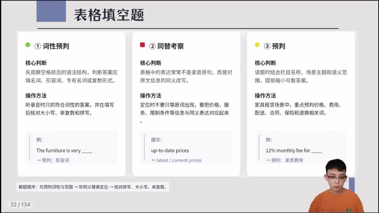 S1 表格填空题 倒置 代置
