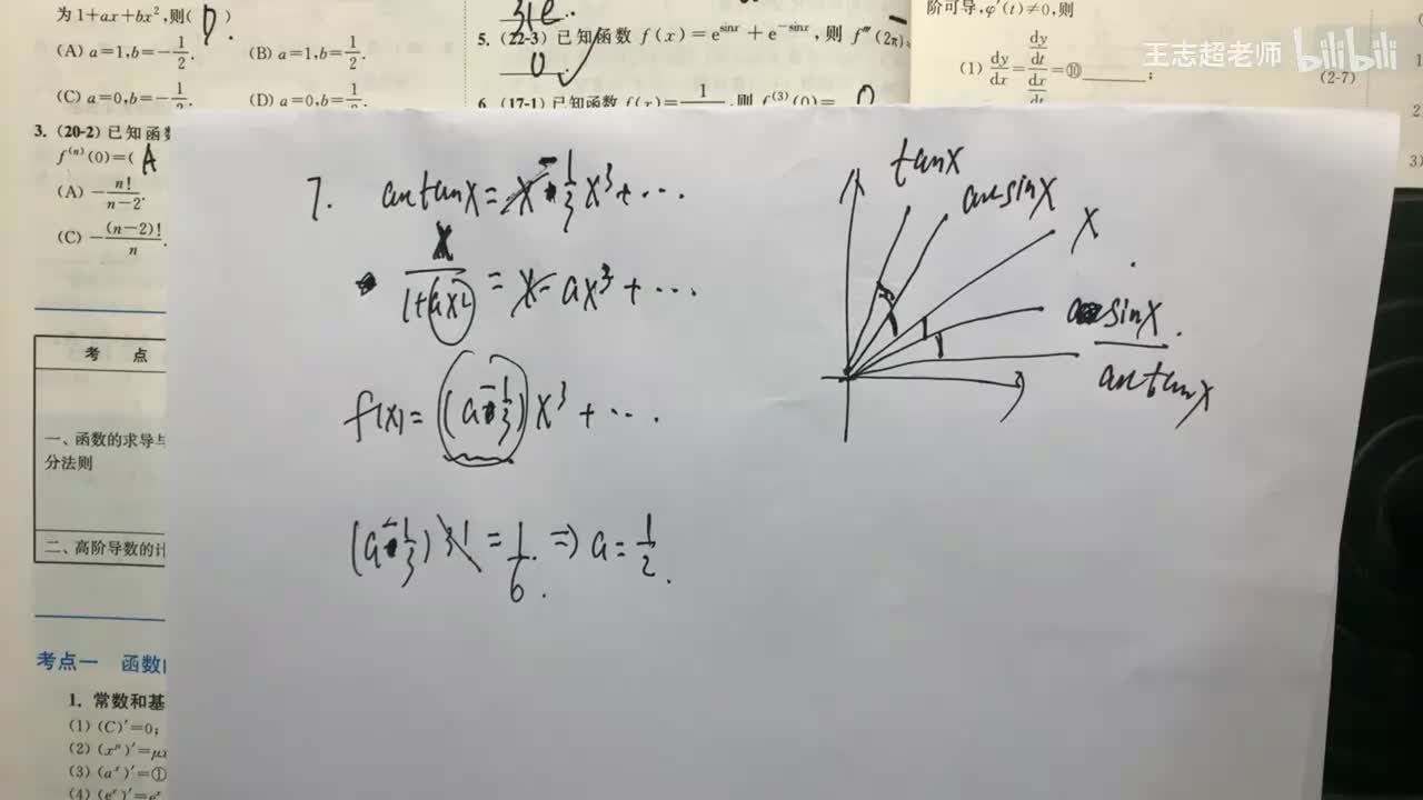 平面曲线的切线与法线