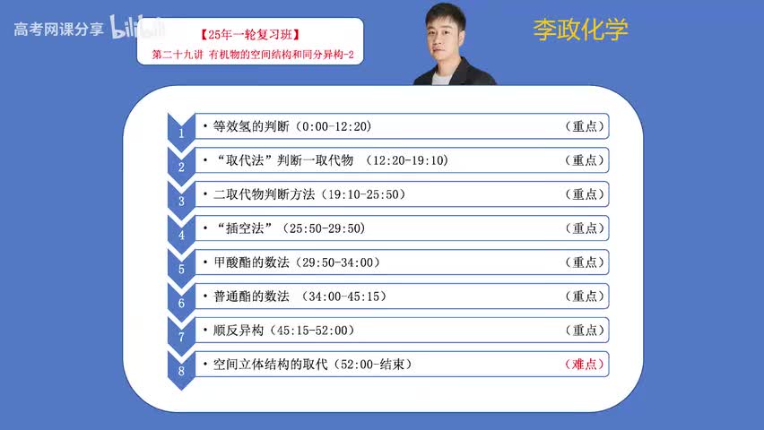 29【秋季】必修有机-第29讲 有机物的空间结构和同分异构-2