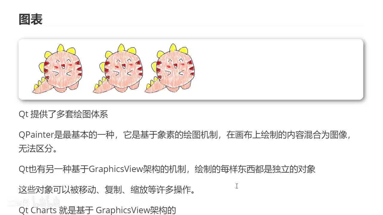 40 图表