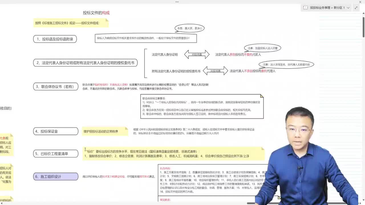 03.5.3、投标文件的组成及内容拆解（3）