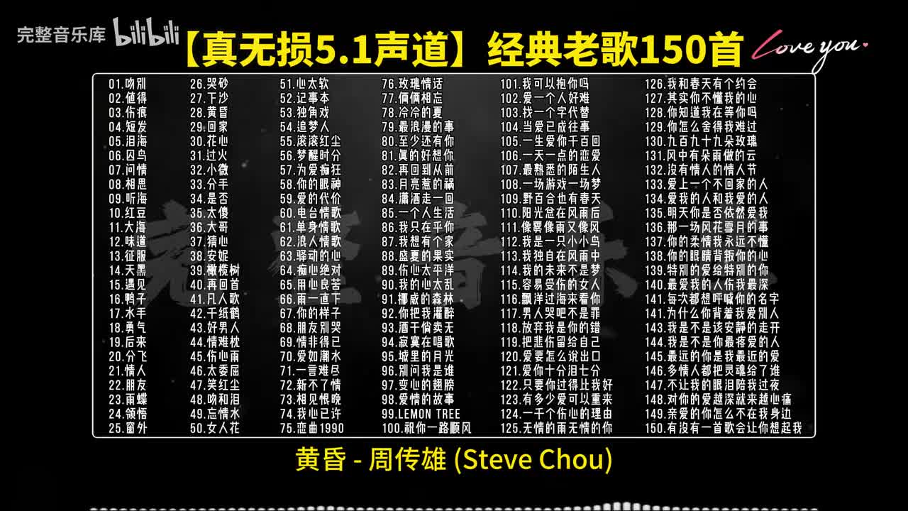 28.黄昏 - 周传雄