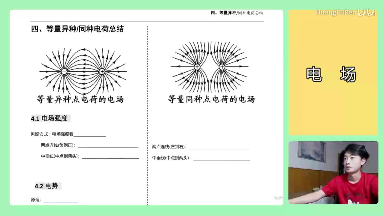 163.【高中物理选修3-1】【电场】电势的比较