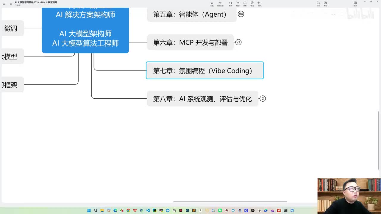 5,LangChain 实现SQL智能体进化