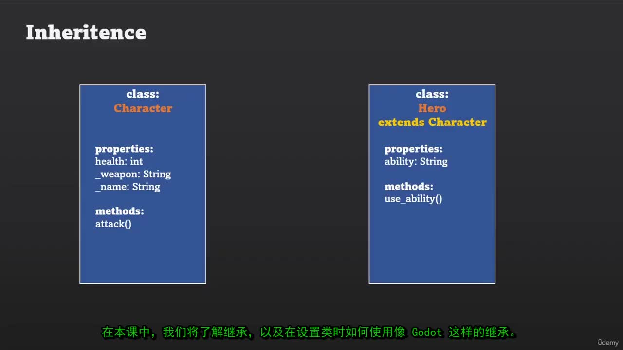 4-17_-_17_-_Godot_-_继承