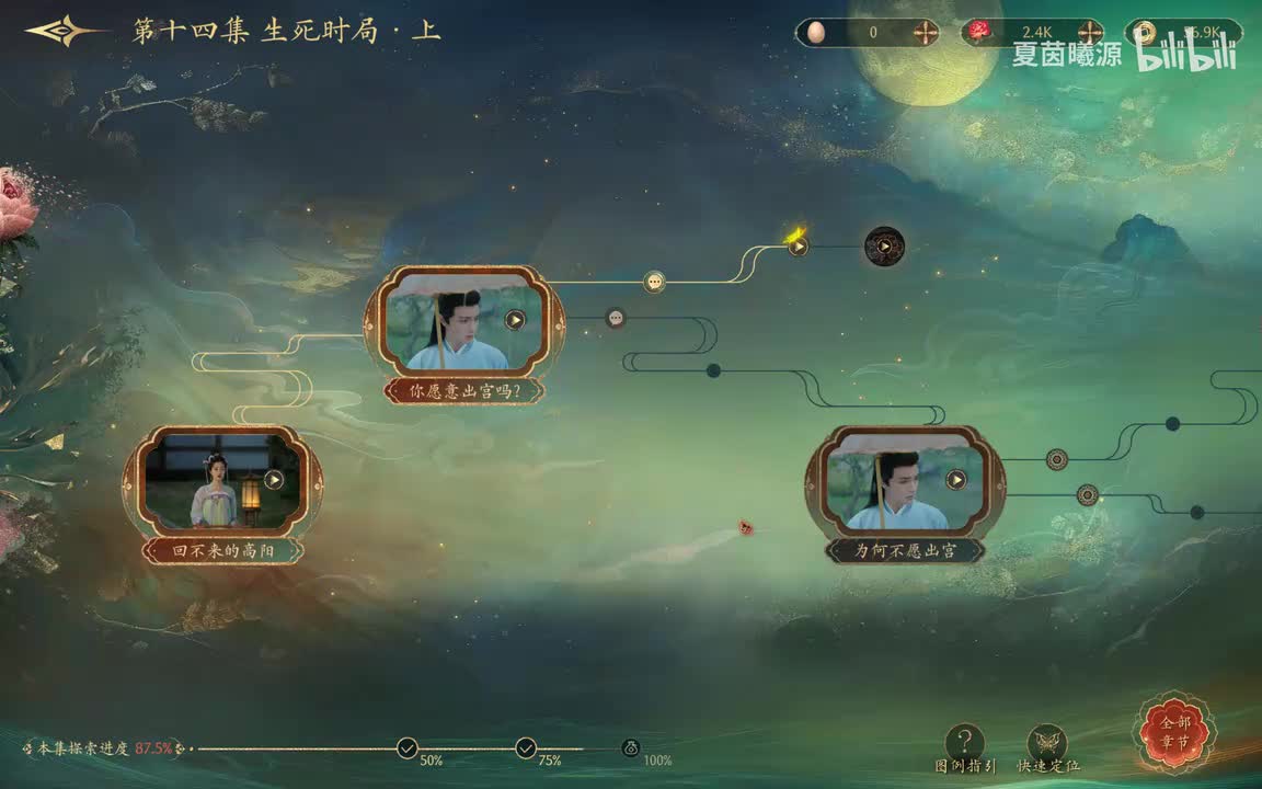 ★P68：元照出宫。李泰远远探望，“从今这世上再没武元照”
