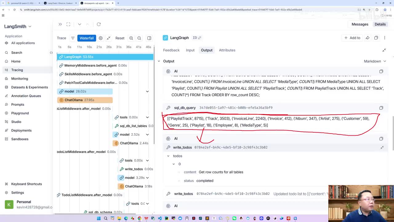 7.迭代闭环：Skill的全生命周期测试、优化与分发策略
