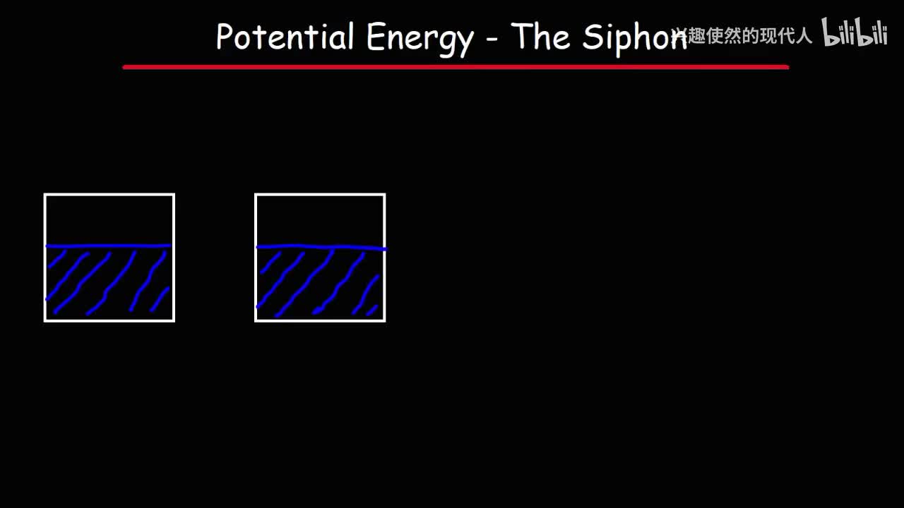 097 - 势能 - 虹吸管